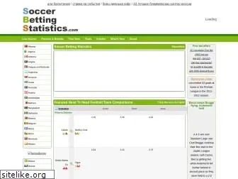 soccerbettingstatistics.com