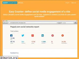 social.easycounter.com