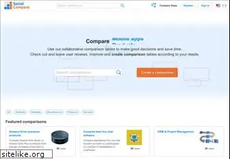 socialcompare.com