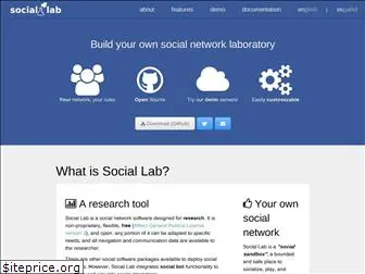 sociallab.es