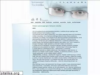 socionika.org