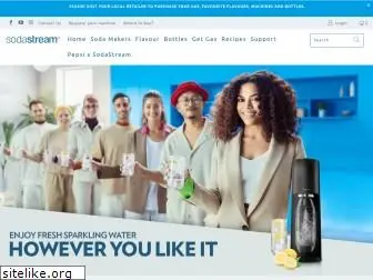 sodastream.co.nz