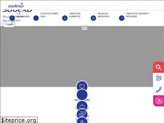 sodexobeneficios.pe