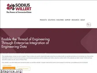 sodius.com