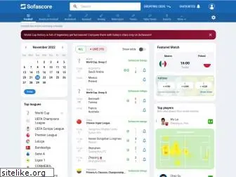 sofascore.com Concorrentes — Principais sites similares sofascore