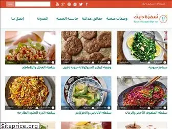sofradiet.com