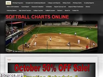 softballchartsonline.com