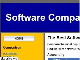 softwarecomparison.com