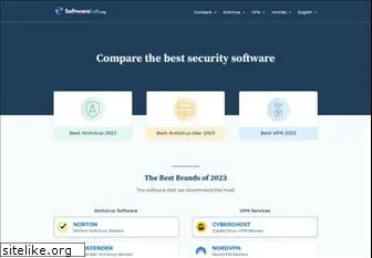 Top 77 Similar Websites Like Safetydetectives Com And Alternatives