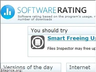 softwarerating.info