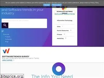 softwaretrends.com