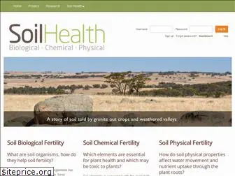 soilhealth.com