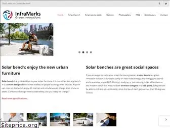 solar-bench.com