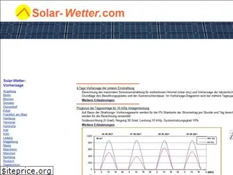 solar-wetter.com