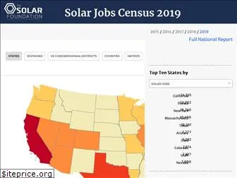 solarstates.org