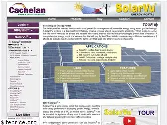 solarvu.net