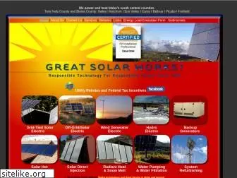 solarwork.com