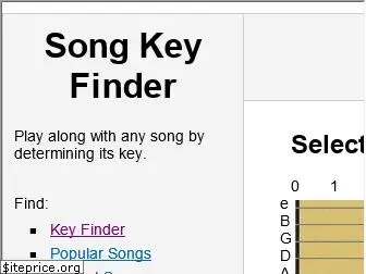 songkeyfinder.com