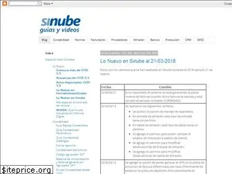 soporte-sinube.blogspot.com