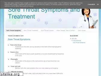 sorethroatsymptoms.blogspot.com