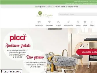 sottoilcavolo.com