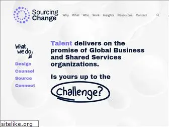 sourcingchange.com