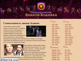 sovmestimost-znakov-zodiaka.ru