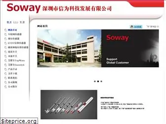 sowaytech.com