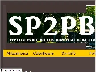 sp2pby.pl