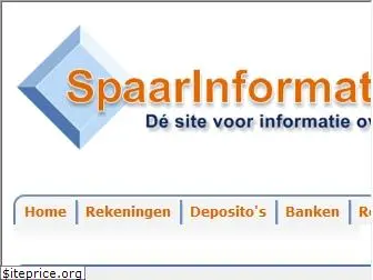 spaarinformatie.nl