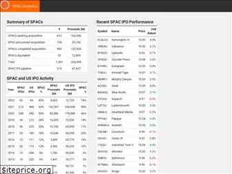 spacanalytics.com