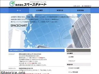spacechart.co.jp