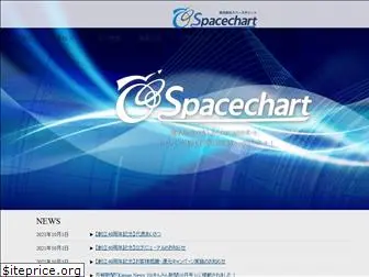 spacechart.info