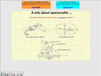spacecraft.it