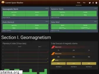 spaceweather.app