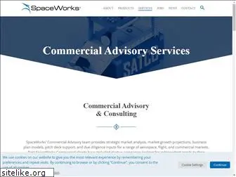 spaceworkscommercial.com