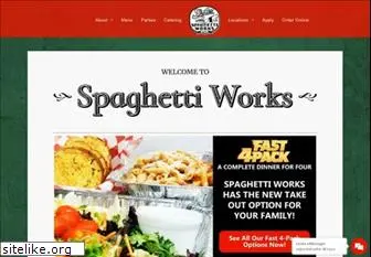 spagworks.com