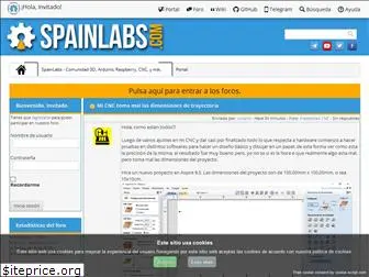spainlabs.com