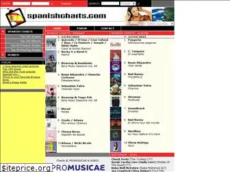 spanishcharts.com
