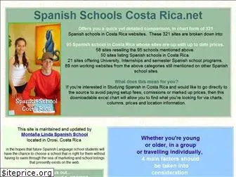 spanishschoolscostarica.net