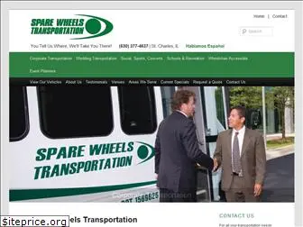 sparewheels.com