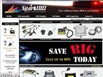 sparkhid.com