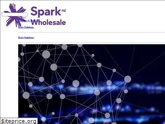 sparkwholesale.co.nz