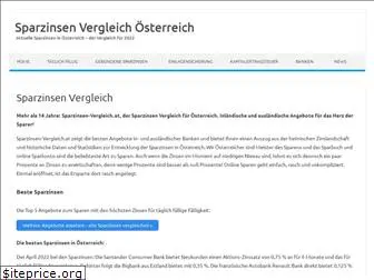 sparzinsen-vergleich.at
