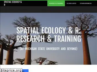 spatialecology.weebly.com