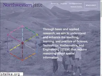 spatiallearning.org