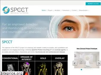 Top 4 Similar Websites Like Spcct Eu And Alternatives