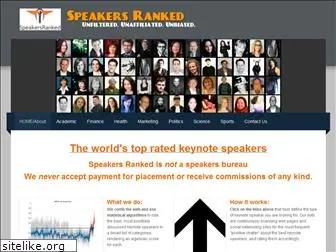 speakersranked.com