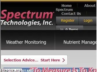 specmeters.com