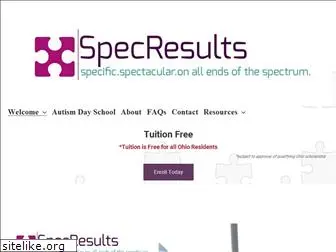 specresults.net